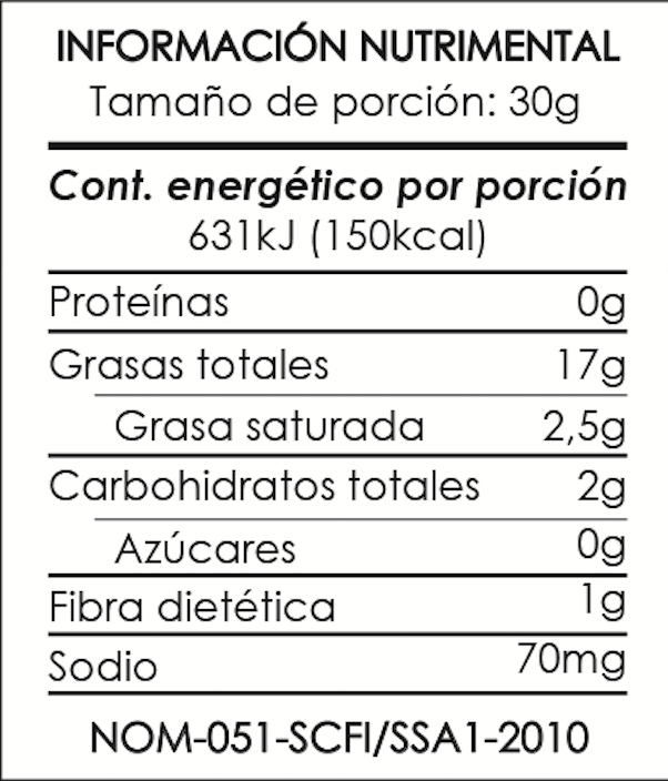 Corazón culinario- Chimi aderezo