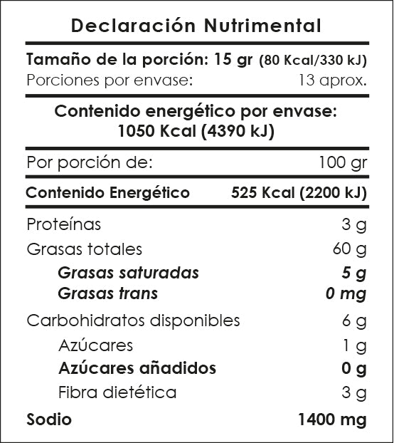 Corazón culinario- Salsa morita