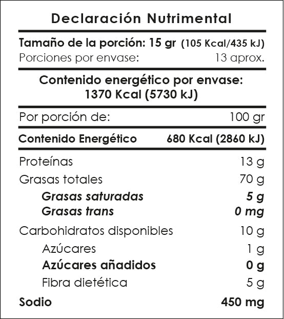Corazón culinario- Salsa de semillas enchiladas