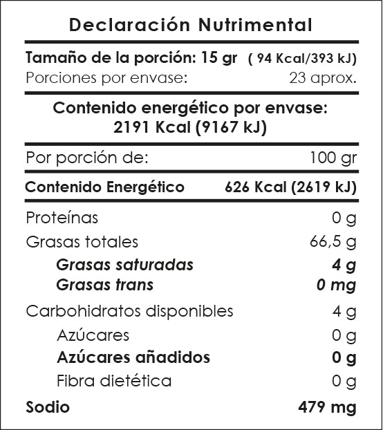 Corazón culinario- Aderezo 3 vinagres.