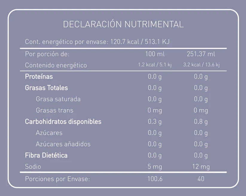 Nuestra Raíz- Infusión Herbal Flor Morada