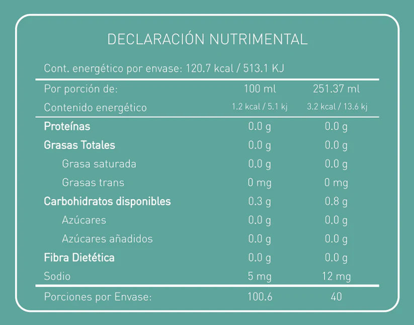 Nuestra Raíz - Infusión Herbal Menta Fresca