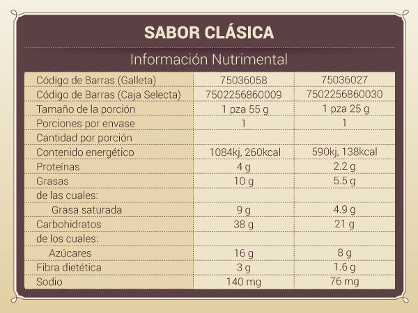 Marantos- Alegría con chocolate