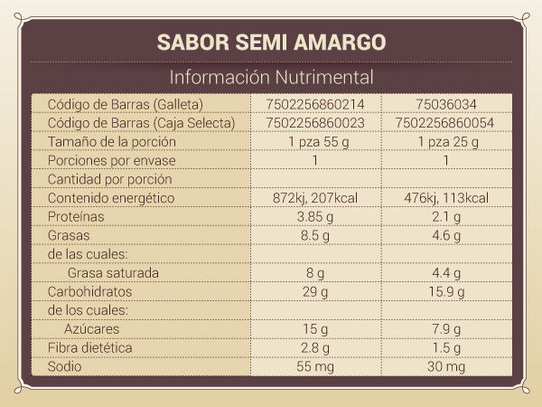 Marantos- Alegría con chocolate semi-amargo